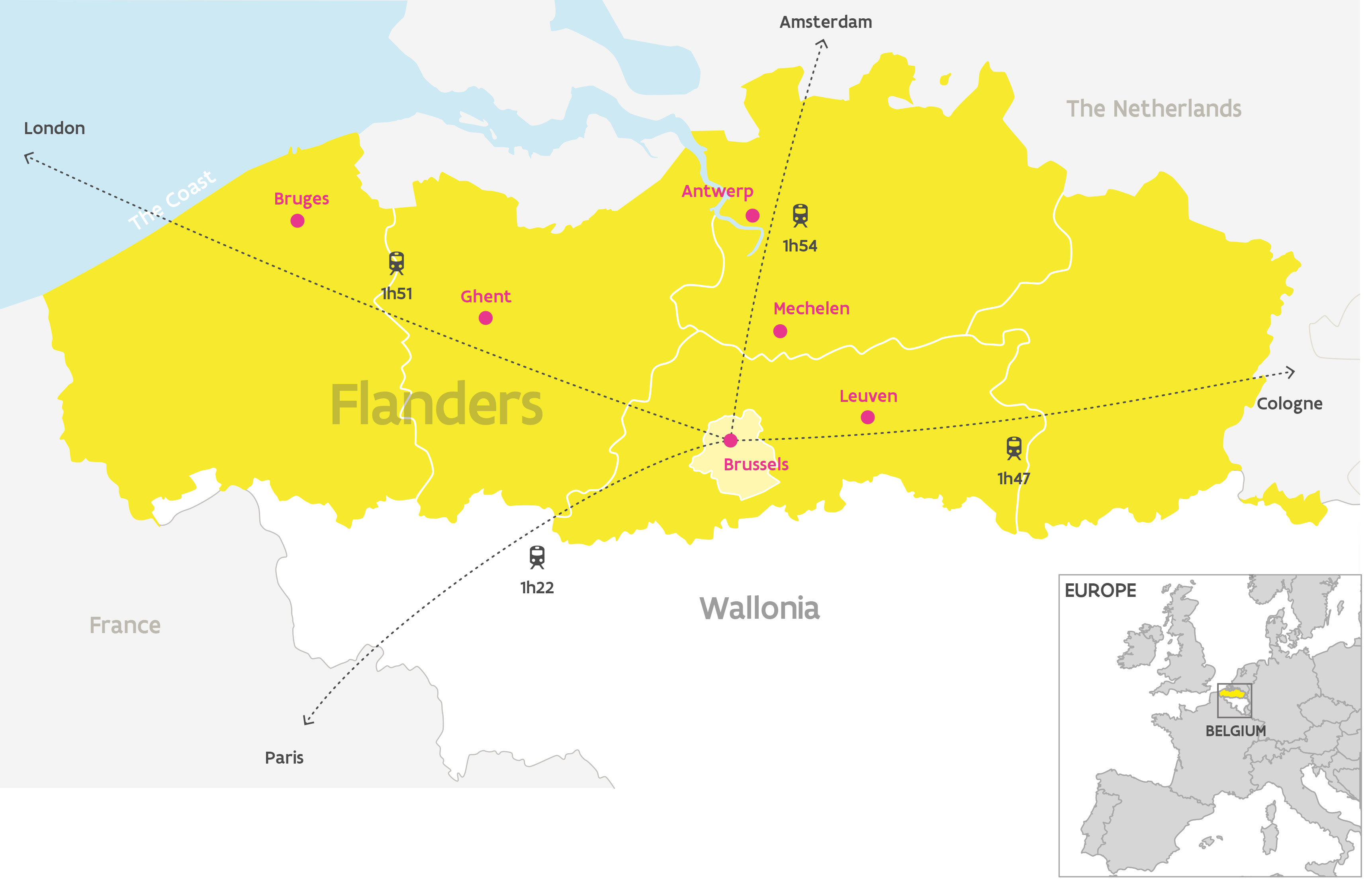 Map of Flanders distance Train